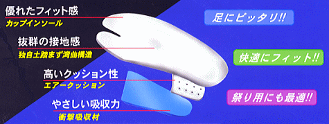 力王 エアー足袋フィット 詳細